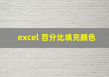 excel 百分比填充颜色